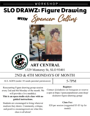 SloDrawz Figure Drawing Group